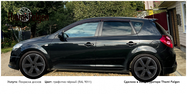 г покраска дисков Infinity цвет графитно-чёрный (RAL 9011)