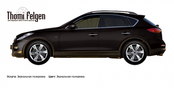 Infiniti QX50 зеркальная полировка дисков Infinity