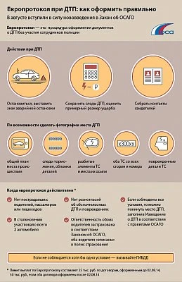 ОСАГО, ГИБДД, Европротокол ОСАГО, ГИБДД, Европротокол